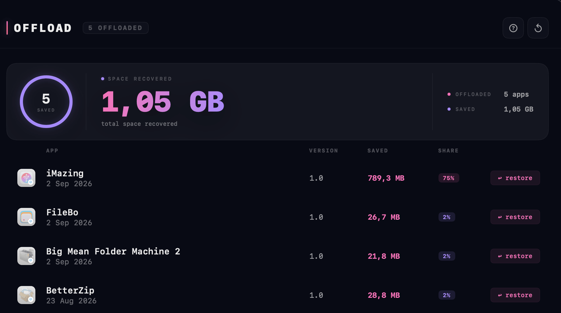 The Offload screen listing five archived apps and the disk space each one returned