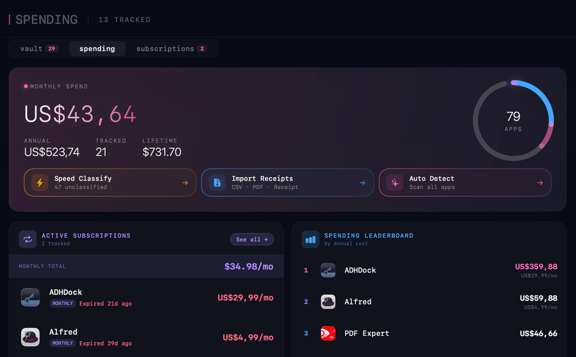 AppVault Spending — monthly spend, tracked apps, and leaderboard
